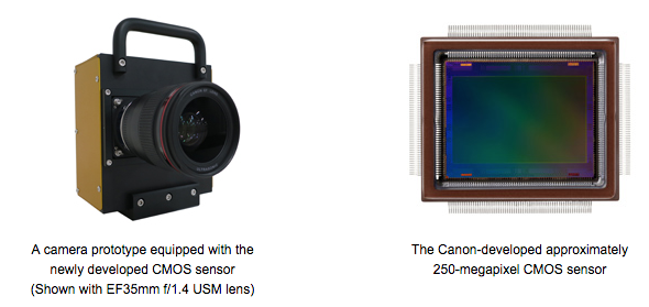 Canon Luncurkan Sensor Monster 250 Megapiksel