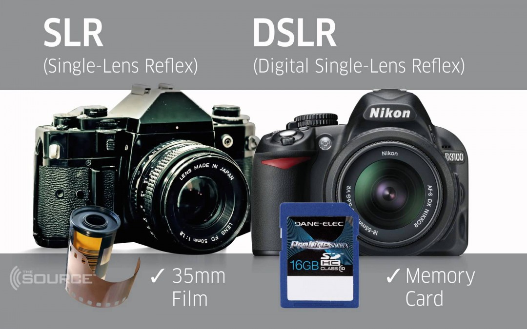 Perbedaan Kamera DSLR vs SLR
