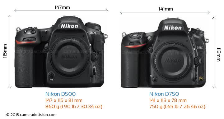 Review Kamera Nikon D500 vs Nikon D750