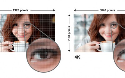 Fotografer Pemula – Perbedaan Pixel dan Resolusi